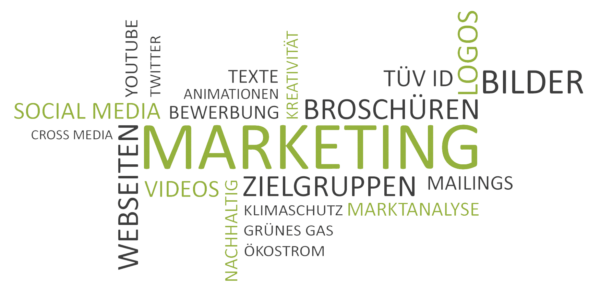 Marketing Word Cloud Animation_Farbe_angepasst